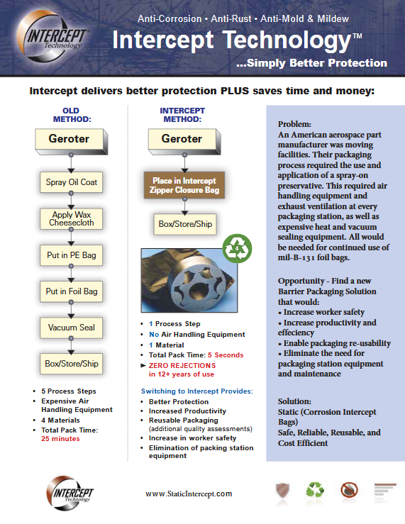 Intercept Technology™ - View Details About Our Total Process Approach PDF